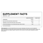 Supplement facts for 1906 Bliss showing ingredients, serving size, and nutritional information for a hemp-based product.
