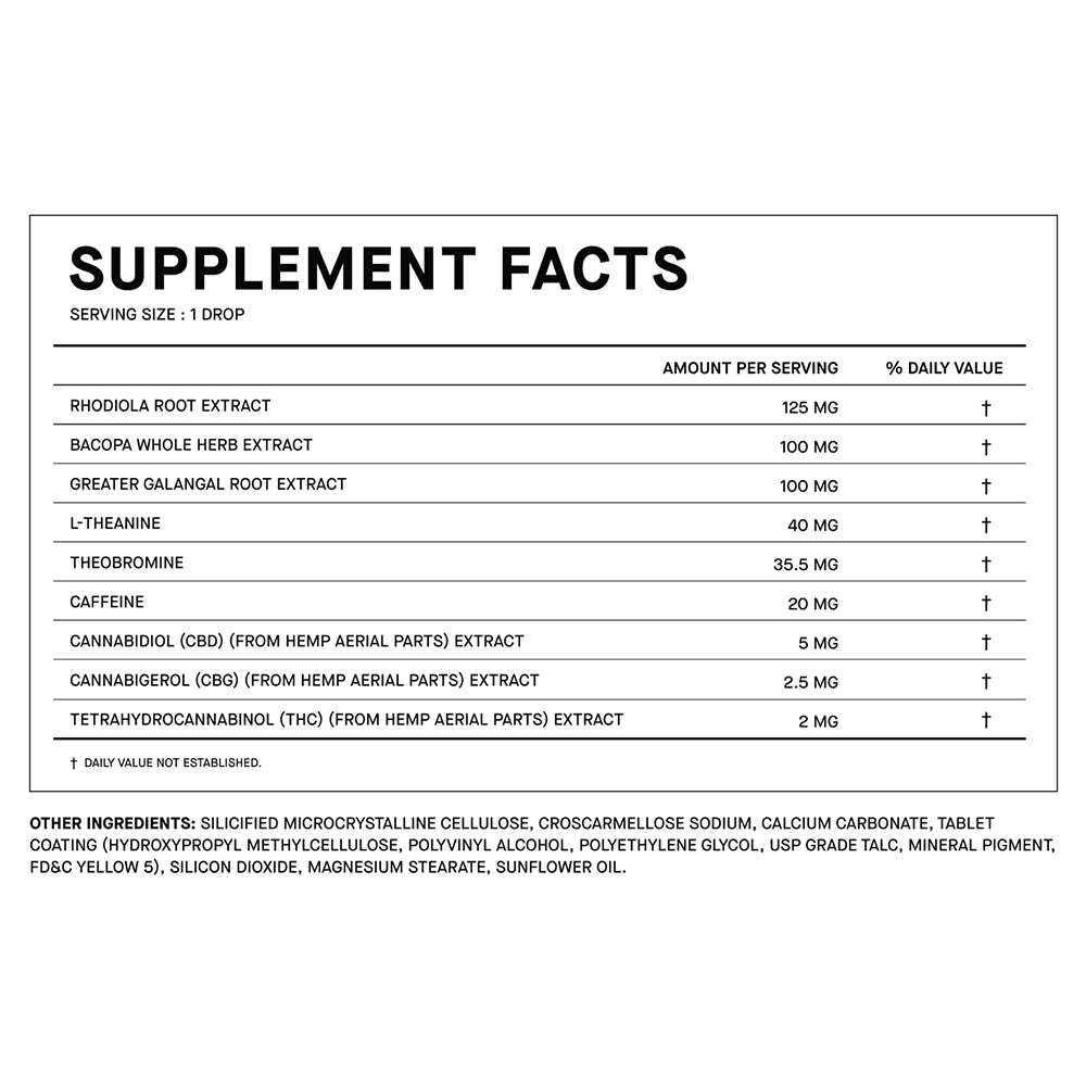Supplement facts for 1906 Genius, detailing ingredients like Rhodiola root extract, CBD, and caffeine for cognitive support.