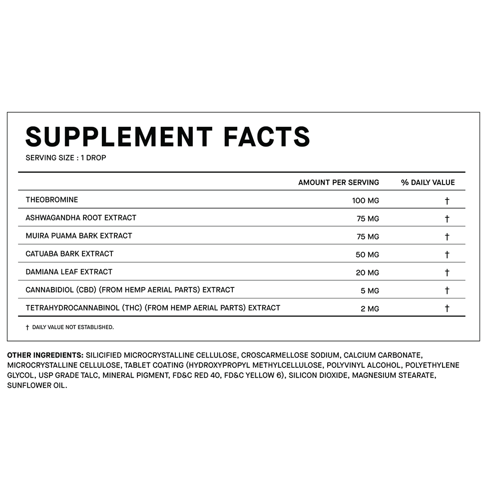 Supplement facts for 1906 Love, featuring ingredients like theobromine, ashwagandha, and CBD for wellness support.